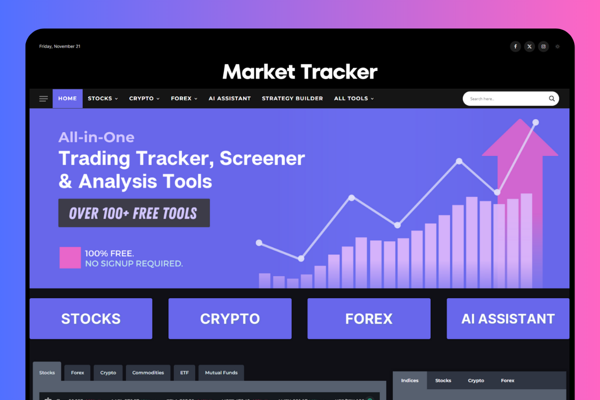 MarketTracker.live — All-in-One Trading Market Tracker Web App! Premium  Brand and Design, Promote any Trading Products. — Applications et Outils IA  En Vente sur Flippa: Dveloppez un revenu solide grce AdSense et