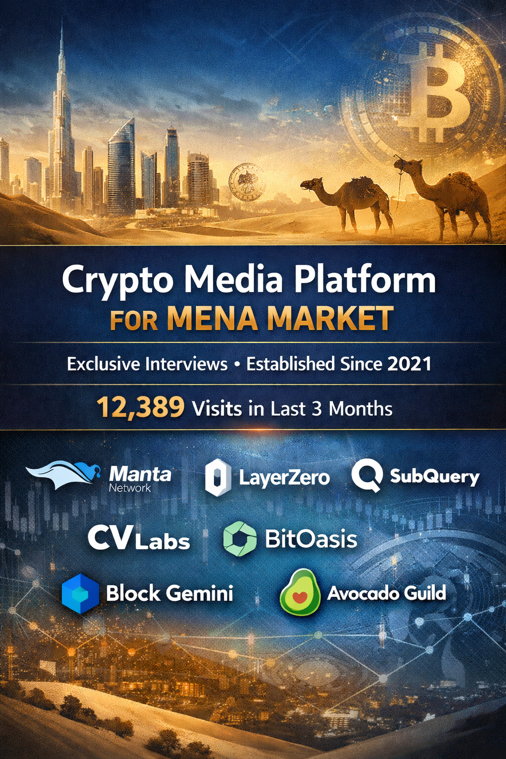 Cryptoinsight — Crypto App For Sale on Flippa: ESTABLISHED MENA Crypto Media  Asset (4+ Years) with Tier-1 Connections