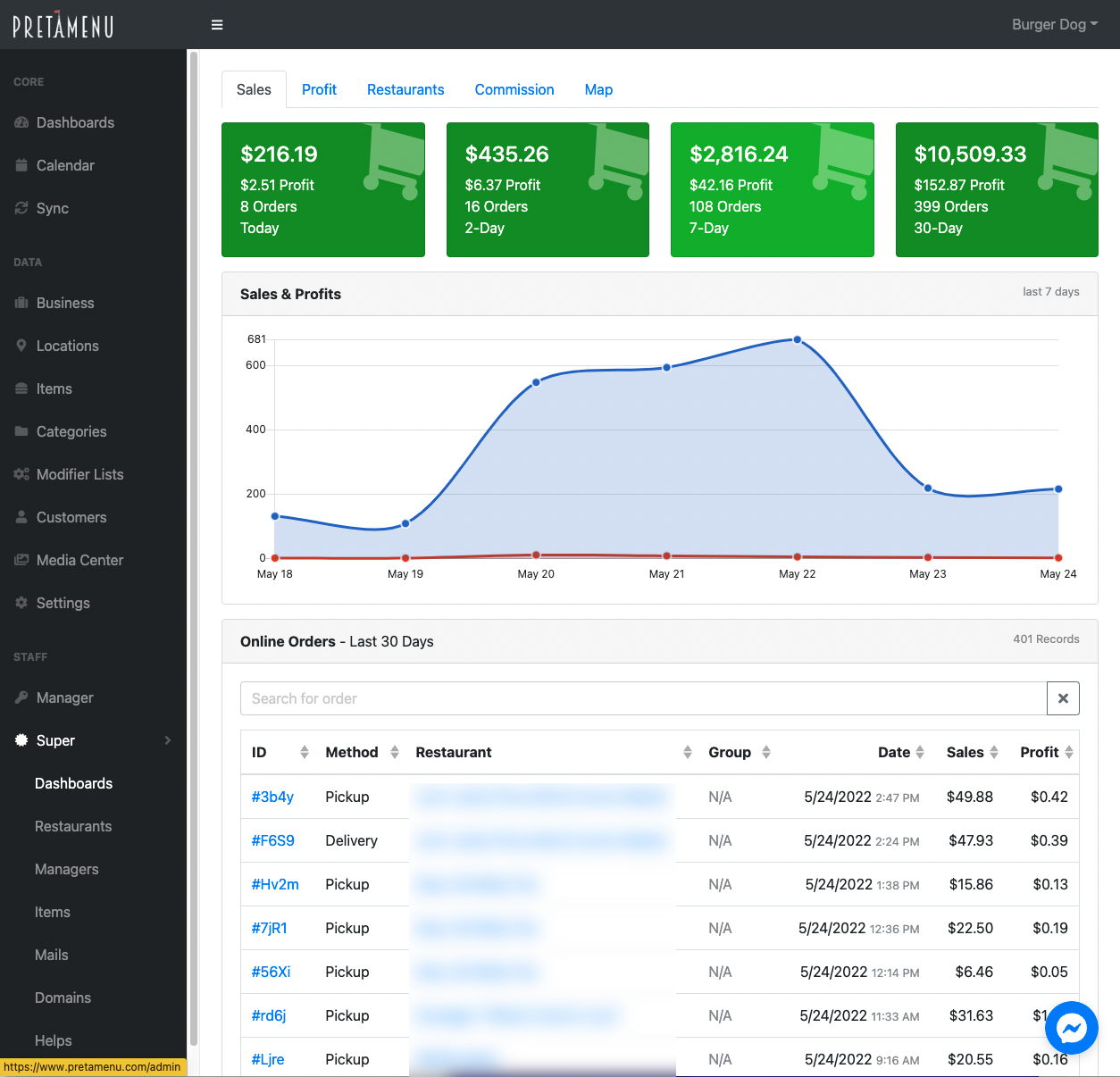 Pretamenu — SaaS Listed on Flippa: A Square app that is in the Square ...