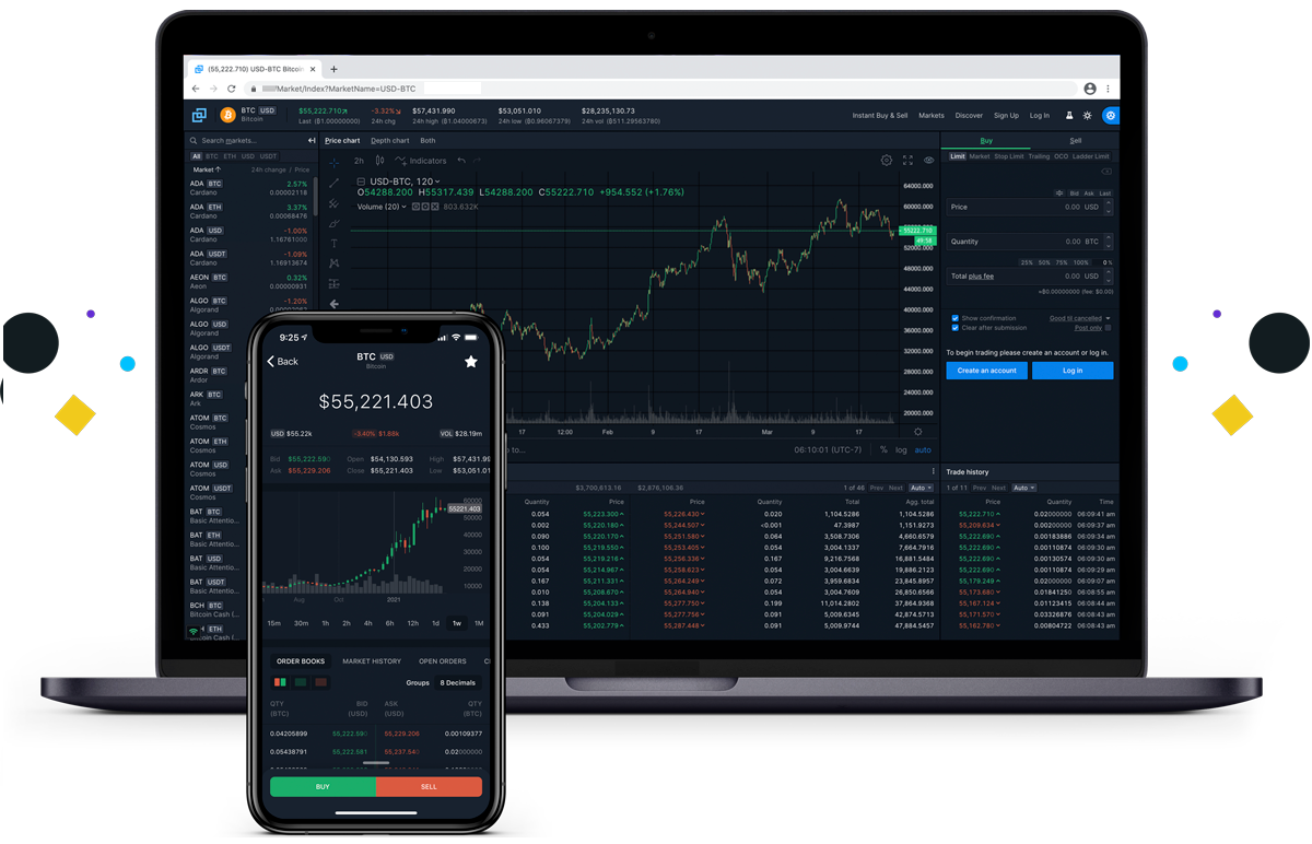 binwox.com — Marketplace Listed on Flippa: Best Cryptocurrency Exchange —  Start your own crypto exchange venture with trusted cryptocurrency exchange  website. + Premium domain include.