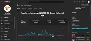 Youtube Channel Thumbnail