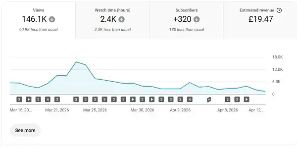 Suman Reaction Bangla