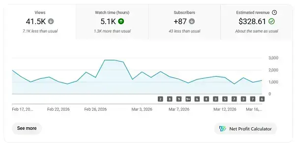 Hollywood Entrepreneur YouTube Channel