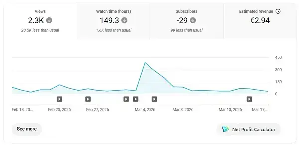 YouTube Channel Thumbnail