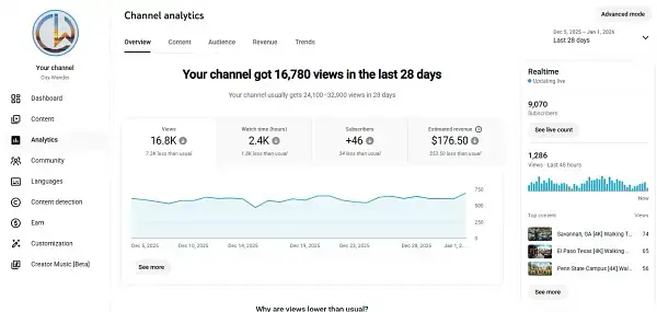 YouTube Channel Thumbnail