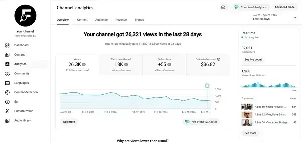 Fame Uncovered ES Thumbnail