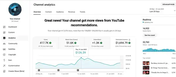 R6 Central Gaming YouTube Channel